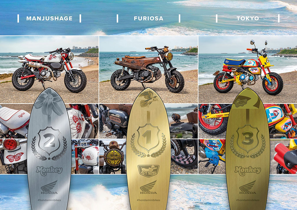 Portugal’s customised Dax ‘Furiosa’ named as the 2023 Honda Customs winner