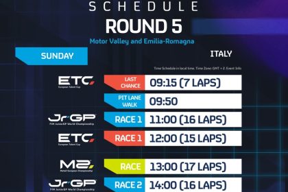 JuniorGP ready to take on Emilia-Romagna