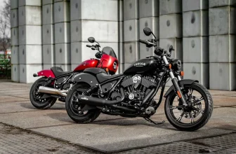 Template - Indian Motorcycle Uk