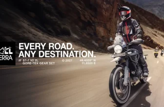 Alpinestars Unveils The 2027 All Terra Collection