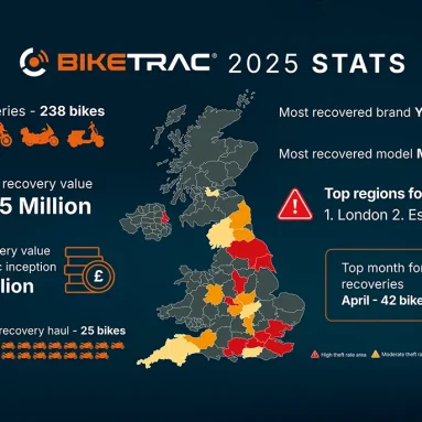 BikeTrac 2025 Theft & Recovery Review